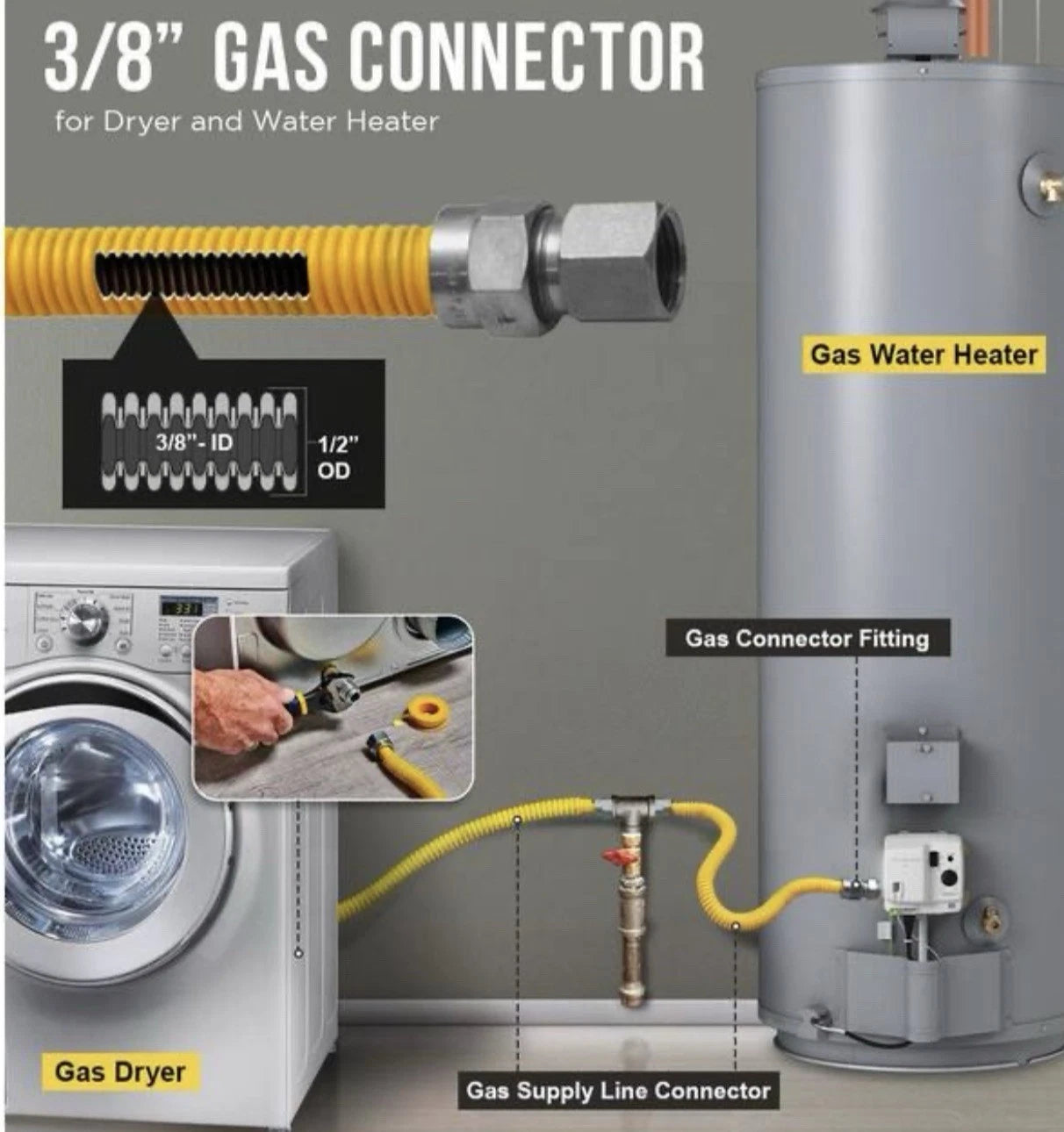 8pk Gas Connector With Fittings Gas Connector 1\2 In 24in Open Box