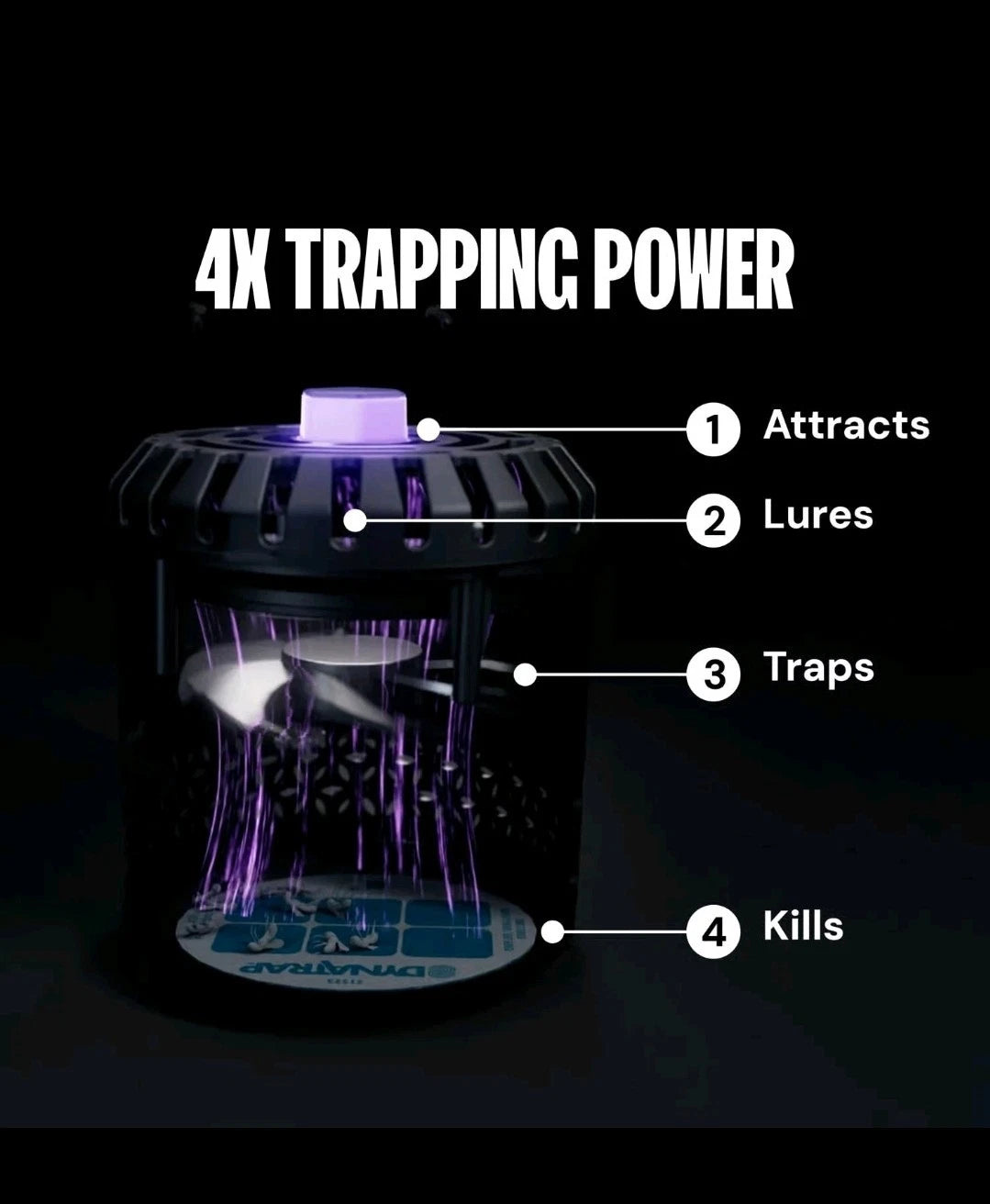 DynaTrap #DT152. Ultralight Indoor Flying Insect Trap. 600 sq ft, 8W.
