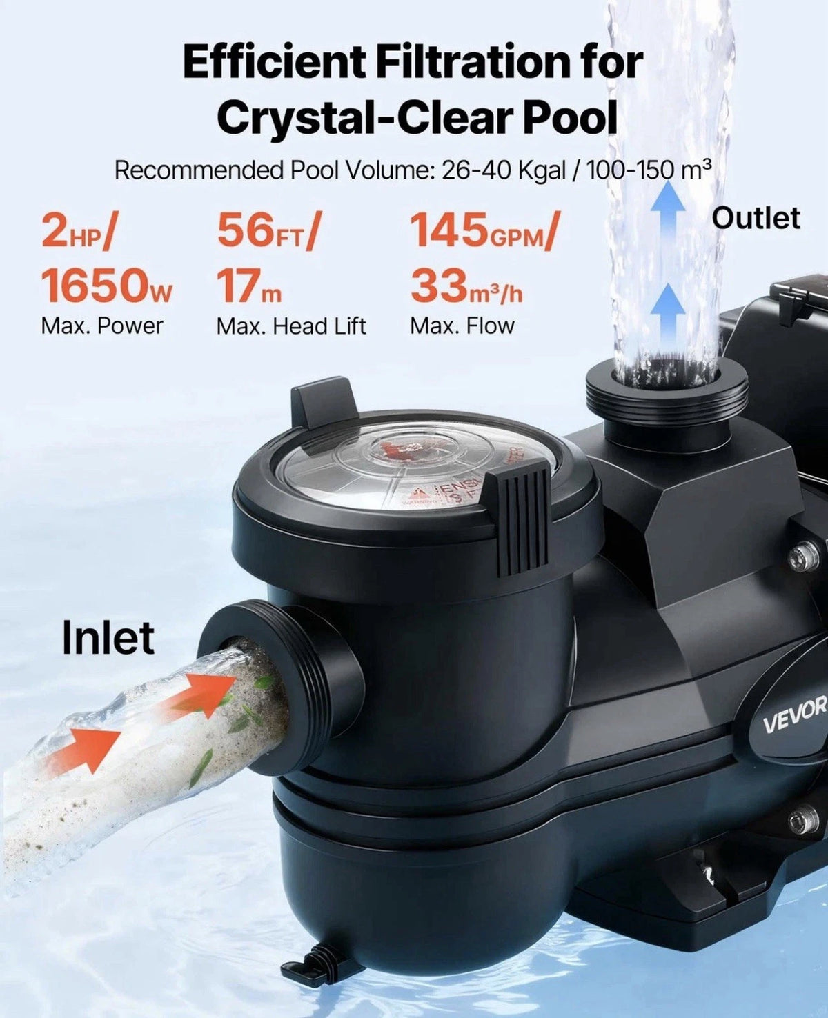 VEVOR Variable Speed Pool Pump 2 HP 220V 145 GPM In/Above Swimming Pool Pump
