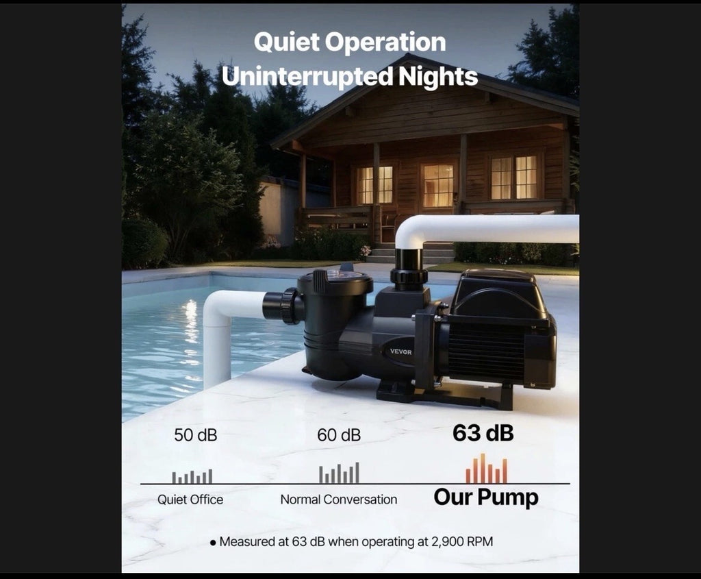 VEVOR Variable Speed Pool Pump 2 HP 220V 145 GPM In/Above Swimming Pool Pump