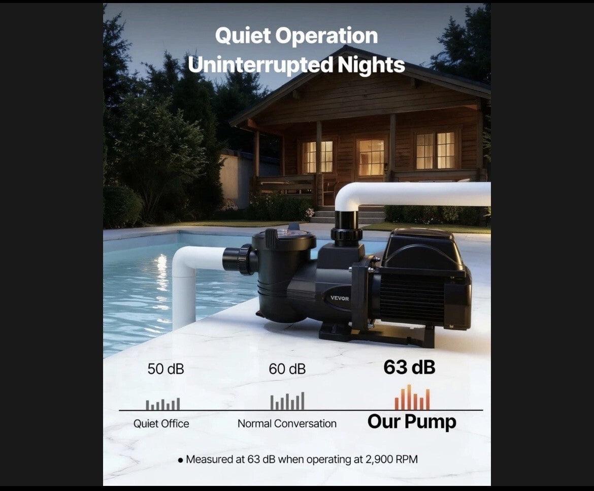 VEVOR Variable Speed Pool Pump 2 HP 220V 145 GPM In/Above Swimming Pool Pump